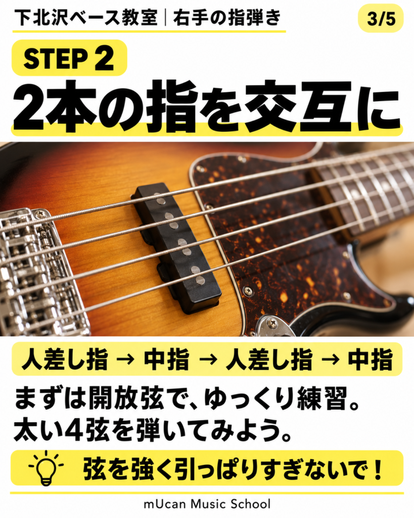 人差し指と中指を交互に使い4弦の開放弦を弾く練習手順の画像 |