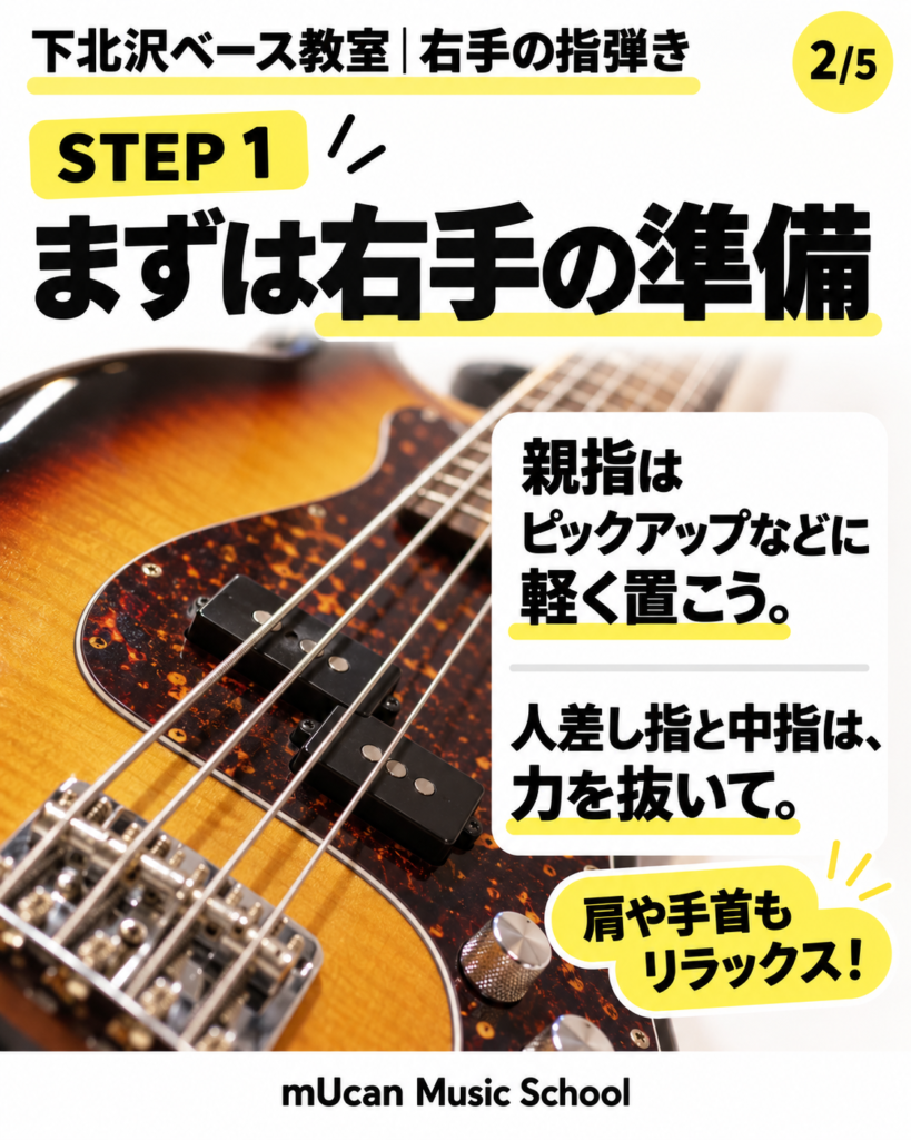 親指をピックアップなどに軽く置き右手の力を抜く準備を説明する画像 |